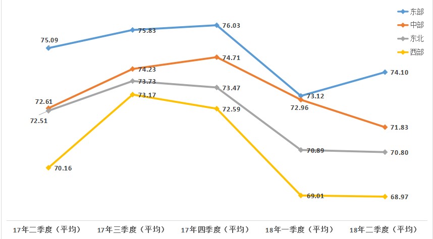 中国经济体制求正规英国365网址_be365经常登不上_beat365亚洲版登录基金会如何开展新时期全面深化求正规英国365网址_be365经常登不上_beat365亚洲版登录评估工作 ——基于求正规英国365网址_be365经常登不上_beat365亚洲版登录热度指数的探索                                       