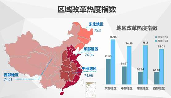 中国经济体制求正规英国365网址_be365经常登不上_beat365亚洲版登录基金会2018年四季度中国求正规英国365网址_be365经常登不上_beat365亚洲版登录热度指数公布：较三季度有显着提升